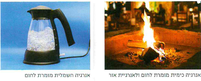 (בספר תמונה:) ג'יימס פרסקוט ג'ול (רישום ראש)